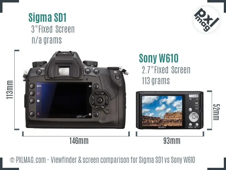 Sigma SD1 vs Sony W610 Screen and Viewfinder comparison