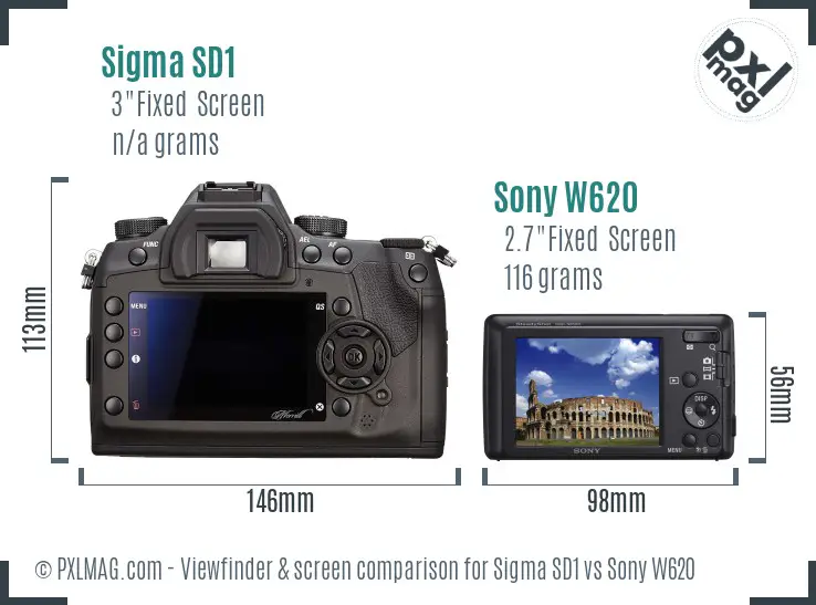 Sigma SD1 vs Sony W620 Screen and Viewfinder comparison
