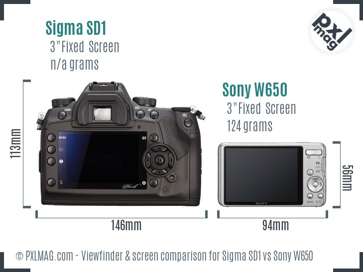 Sigma SD1 vs Sony W650 Screen and Viewfinder comparison