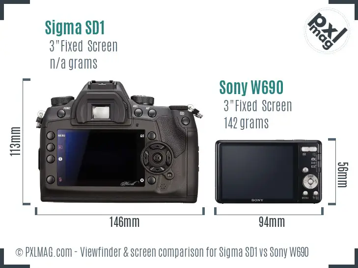 Sigma SD1 vs Sony W690 Screen and Viewfinder comparison Sigma SD1 vs Sony W690 Screen and Viewfinder comparison