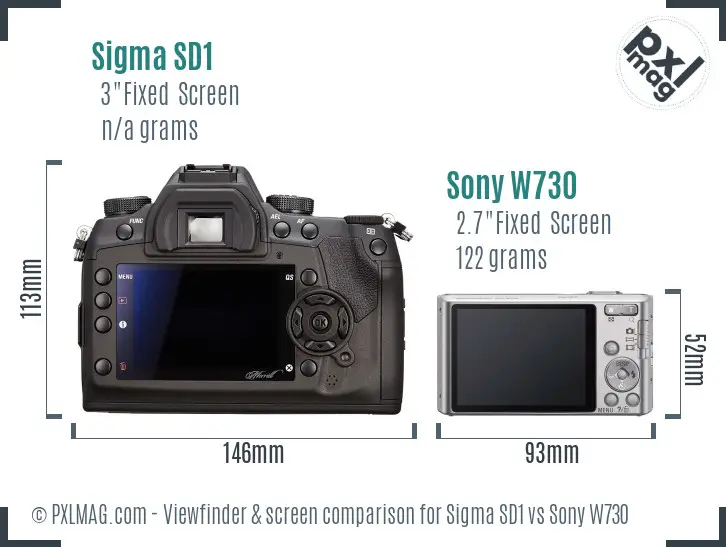 Sigma SD1 vs Sony W730 Screen and Viewfinder comparison