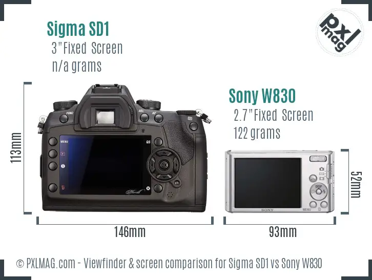 Sigma SD1 vs Sony W830 Screen and Viewfinder comparison
