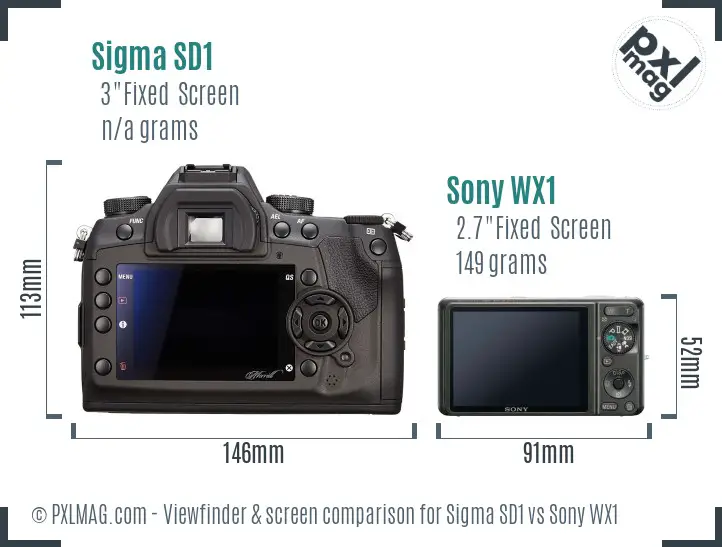 Sigma SD1 vs Sony WX1 Screen and Viewfinder comparison