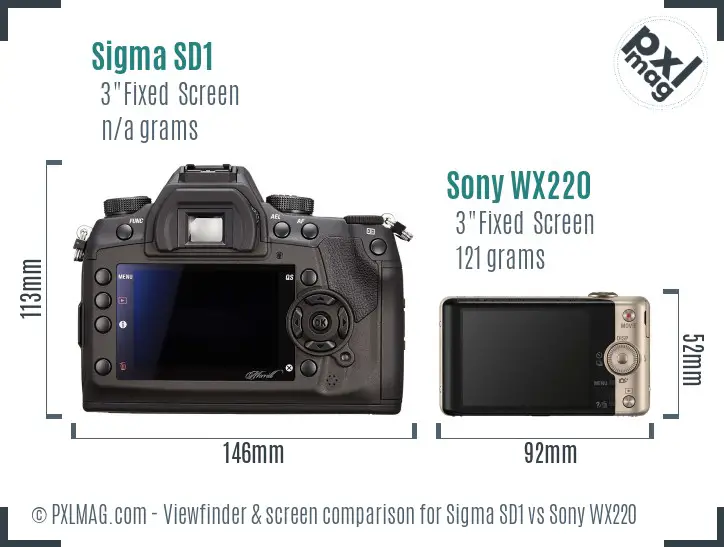 Sigma SD1 vs Sony WX220 Screen and Viewfinder comparison