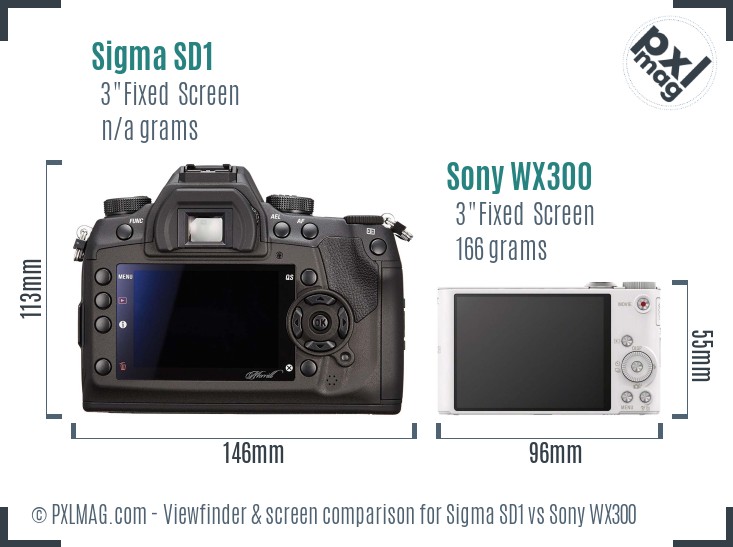 Sigma SD1 vs Sony WX300 Screen and Viewfinder comparison