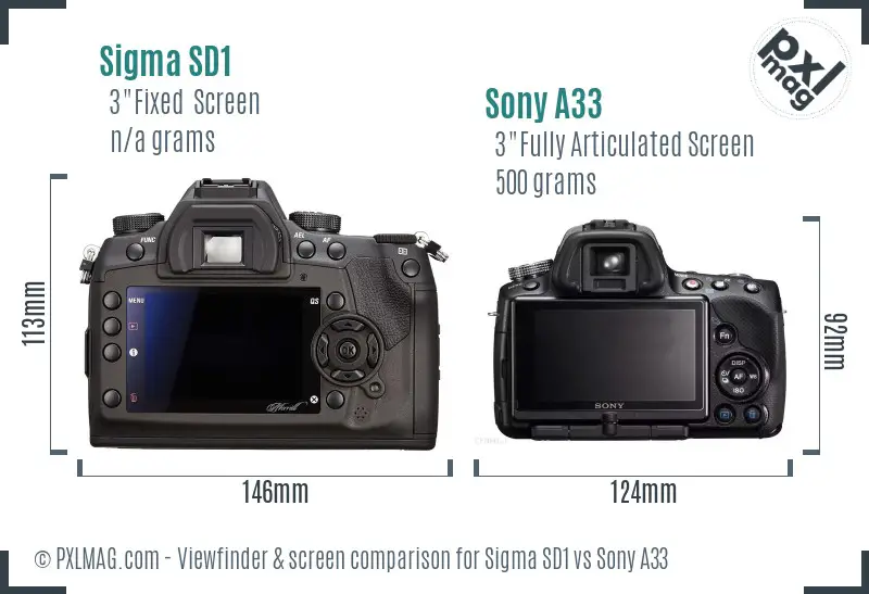 Sigma SD1 vs Sony A33 Screen and Viewfinder comparison