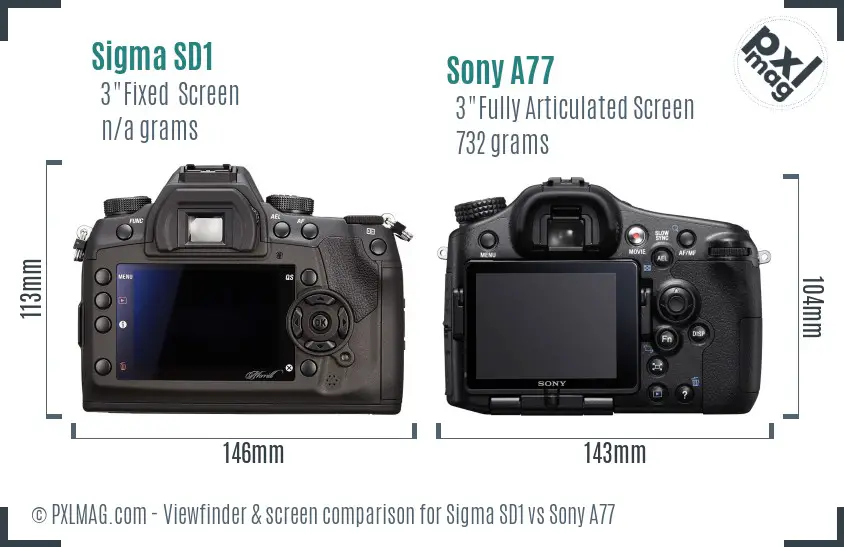 Sigma SD1 vs Sony A77 Screen and Viewfinder comparison