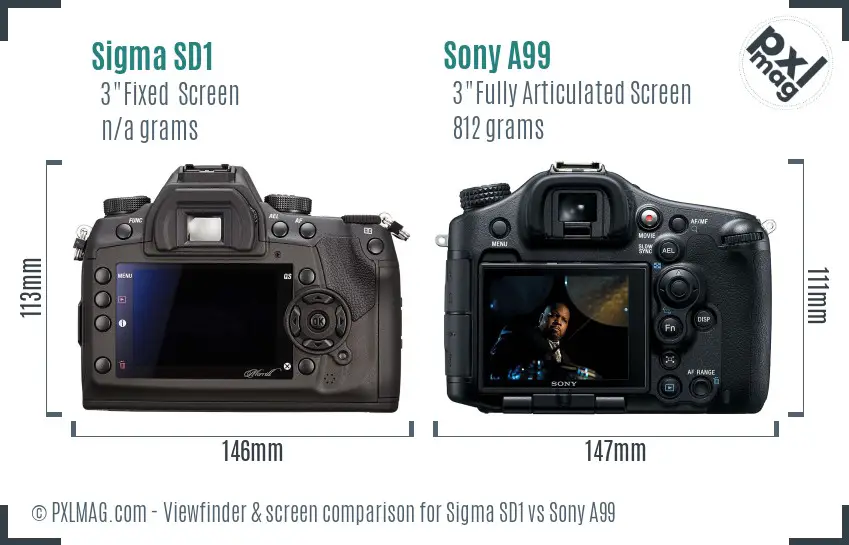 Sigma SD1 vs Sony A99 Screen and Viewfinder comparison