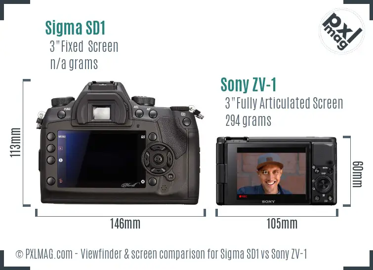 Sigma SD1 vs Sony ZV-1 Screen and Viewfinder comparison