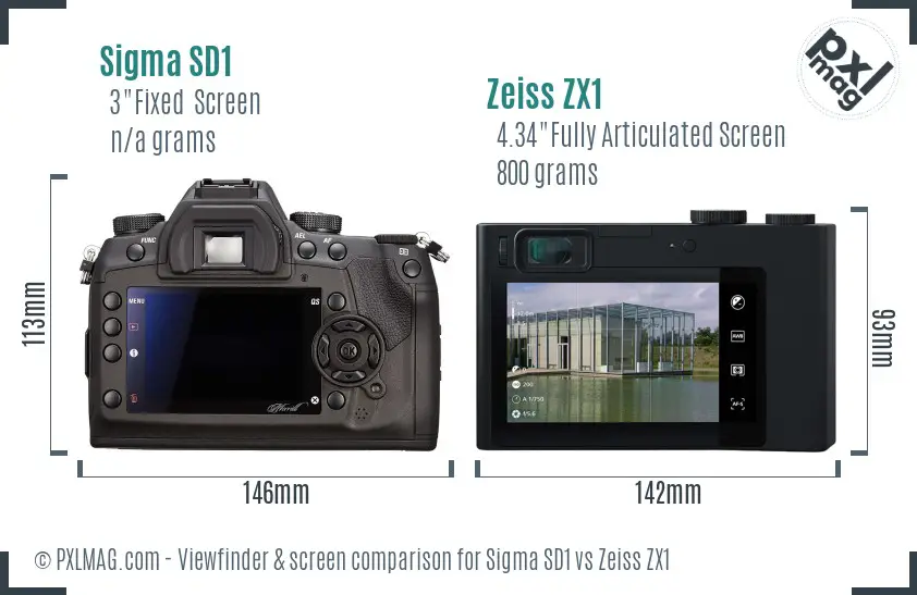 Sigma SD1 vs Zeiss ZX1 Screen and Viewfinder comparison Sigma SD1 vs Zeiss ZX1 Screen and Viewfinder comparison