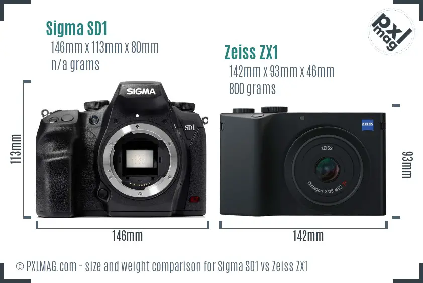 Sigma SD1 vs Zeiss ZX1 size comparison