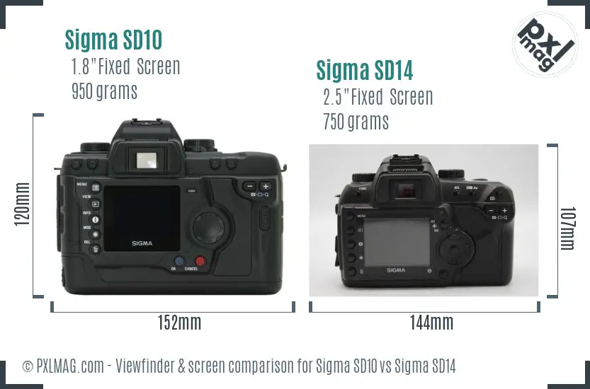 Sigma SD10 vs Sigma SD14 Screen and Viewfinder comparison