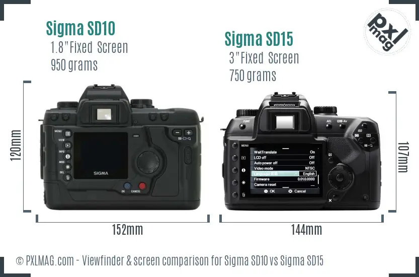 Sigma SD10 vs Sigma SD15 Screen and Viewfinder comparison