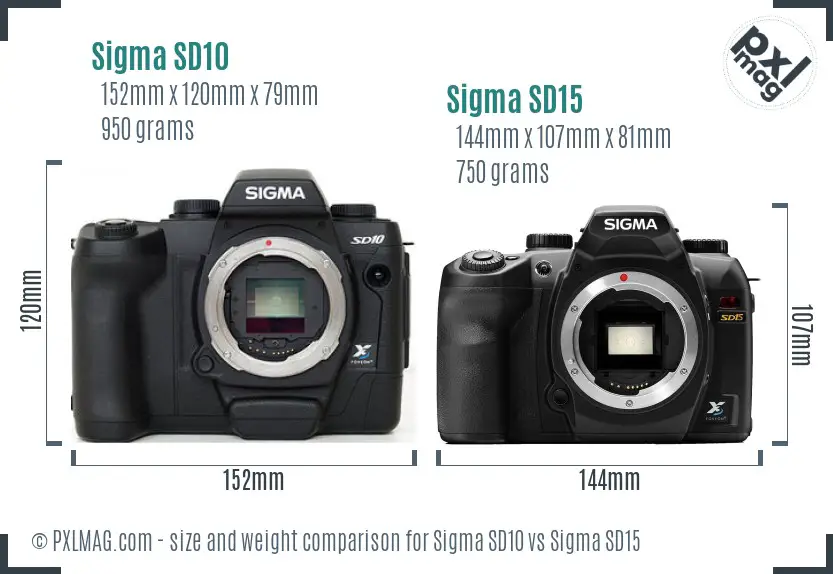 Sigma SD10 vs Sigma SD15 size comparison