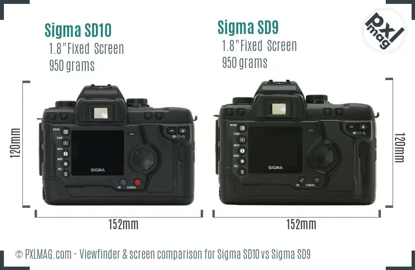 Sigma SD10 vs Sigma SD9 Screen and Viewfinder comparison