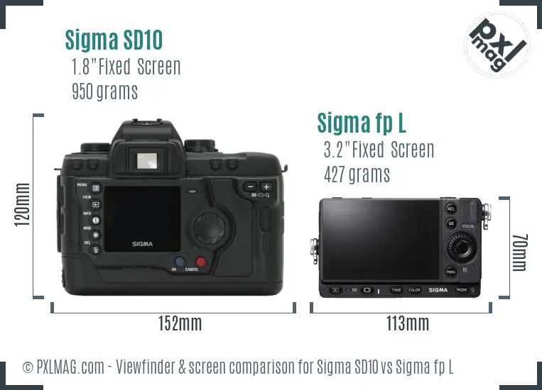 Sigma SD10 vs Sigma fp L Screen and Viewfinder comparison