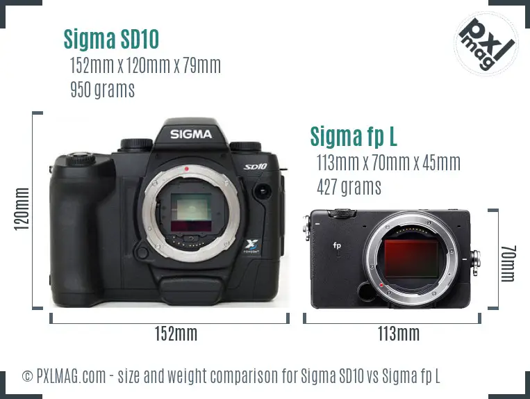 Sigma SD10 vs Sigma fp L size comparison