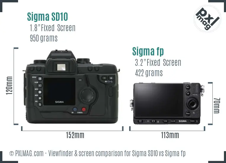 Sigma SD10 vs Sigma fp Screen and Viewfinder comparison