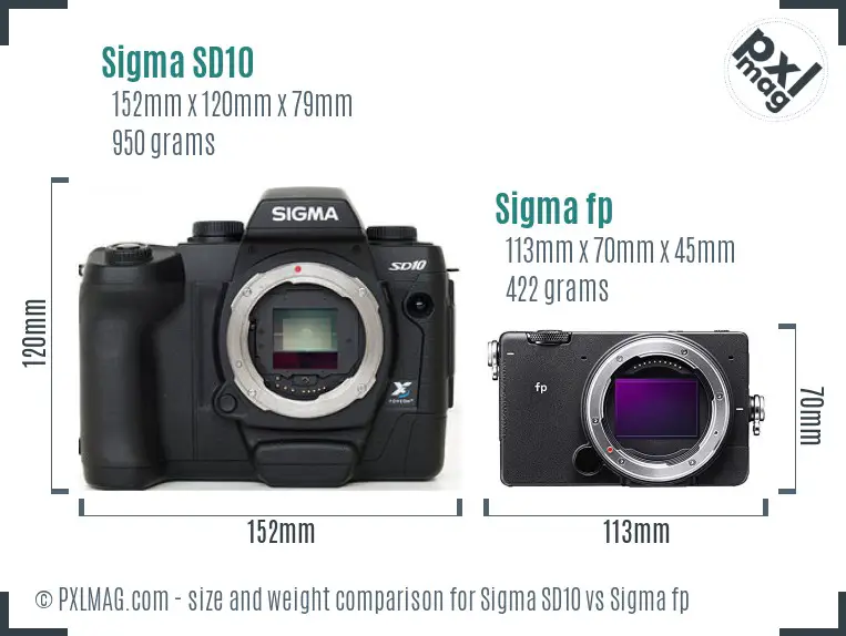 Sigma SD10 vs Sigma fp size comparison