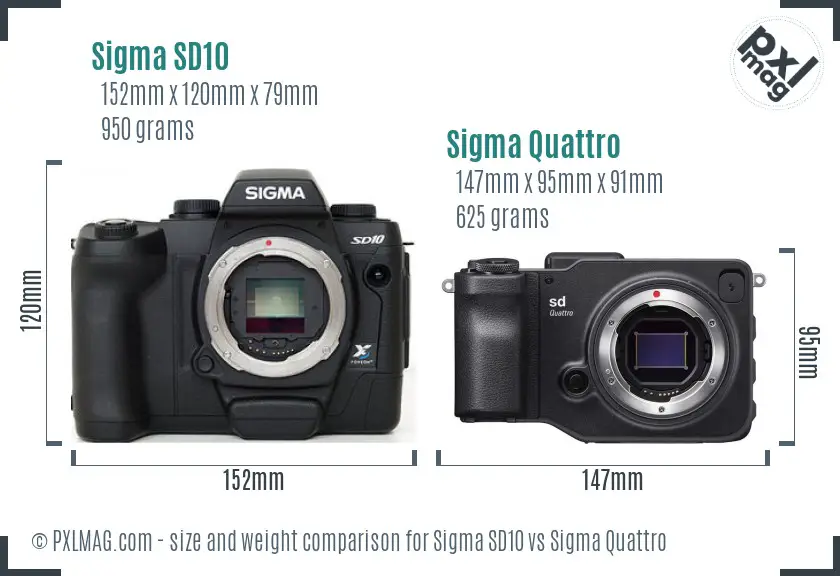 Sigma SD10 vs Sigma Quattro size comparison
