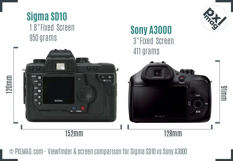 Sigma SD10 vs Sony A3000 Screen and Viewfinder comparison