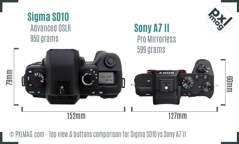 Sigma SD10 vs Sony A7 II top view buttons comparison