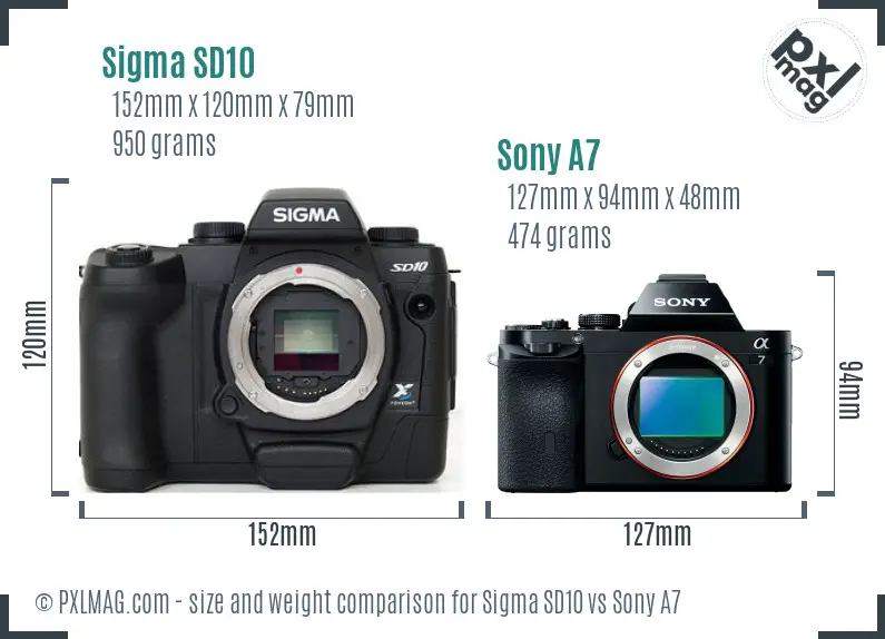 Sigma SD10 vs Sony A7 size comparison