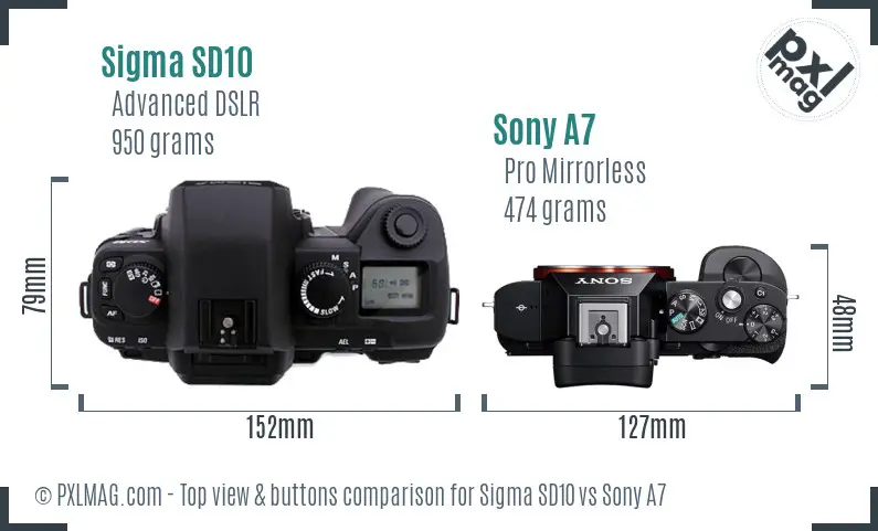 Sigma SD10 vs Sony A7 top view buttons comparison