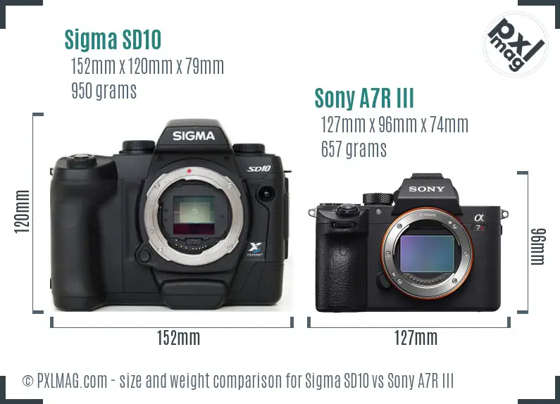 Sigma SD10 vs Sony A7R III size comparison