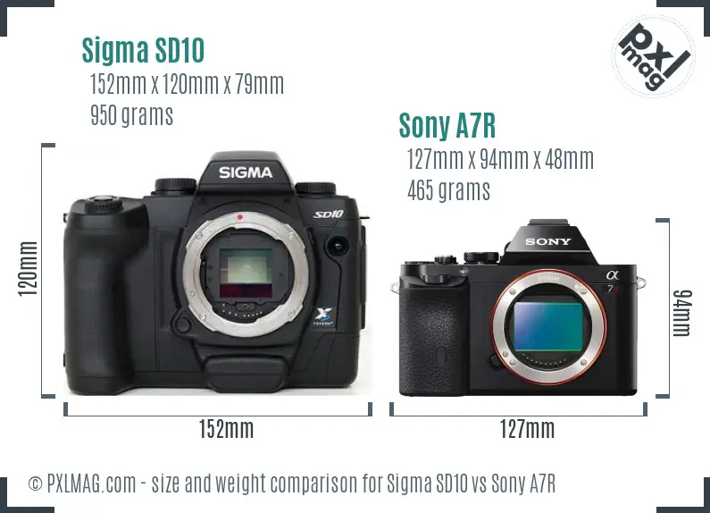 Sigma SD10 vs Sony A7R size comparison