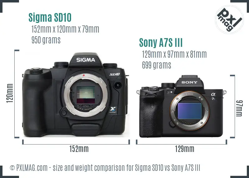 Sigma SD10 vs Sony A7S III size comparison