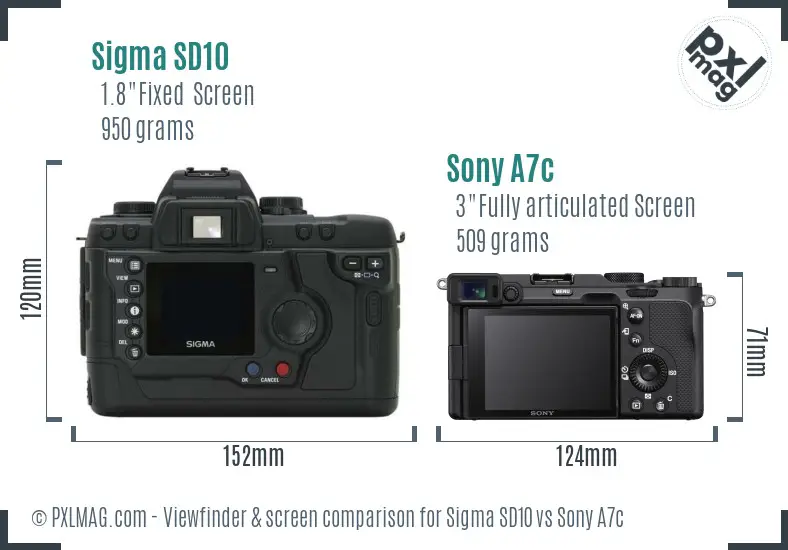 Sigma SD10 vs Sony A7c Screen and Viewfinder comparison