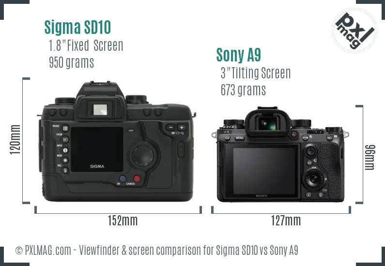 Sigma SD10 vs Sony A9 Screen and Viewfinder comparison Sigma SD10 vs Sony A9 Screen and Viewfinder comparison