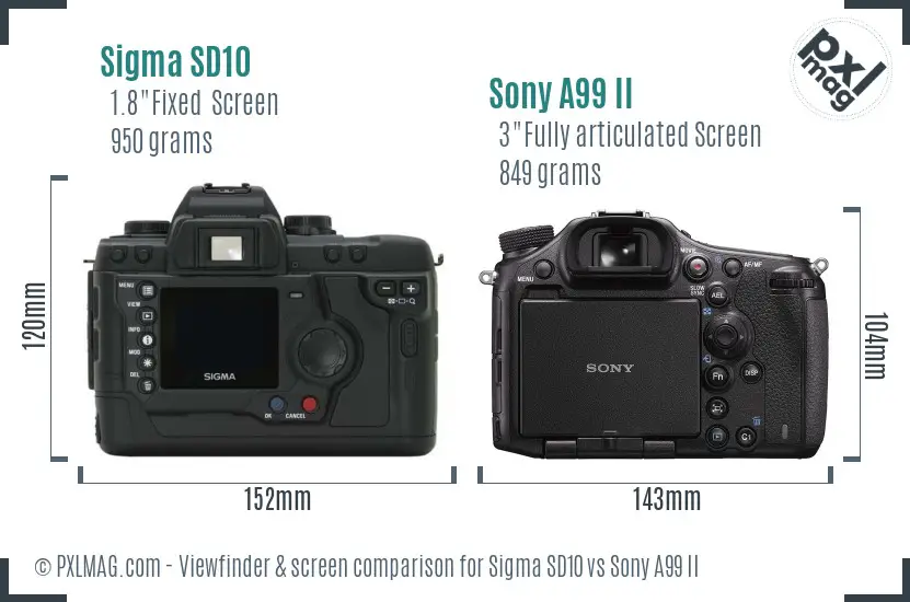 Sigma SD10 vs Sony A99 II Screen and Viewfinder comparison