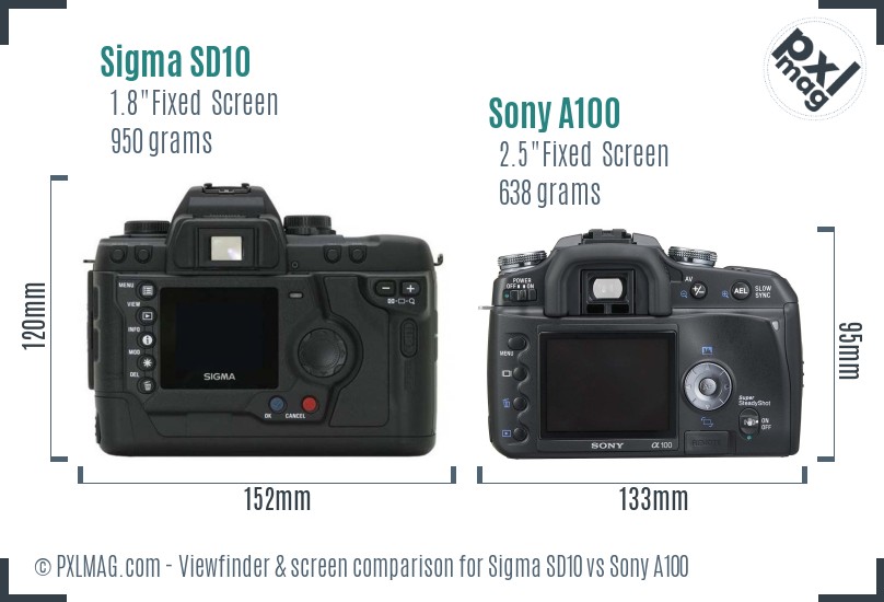 Sigma SD10 vs Sony A100 Screen and Viewfinder comparison