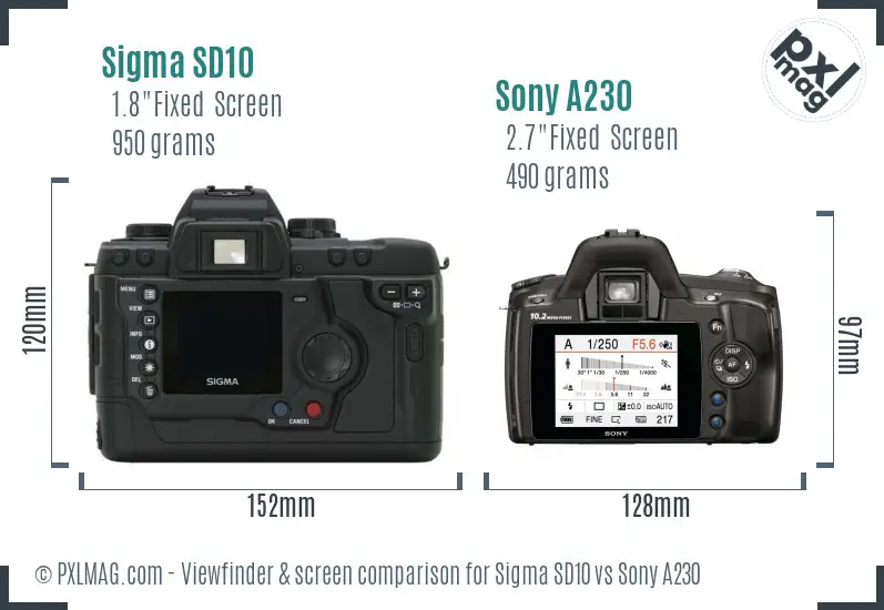 Sigma SD10 vs Sony A230 Screen and Viewfinder comparison