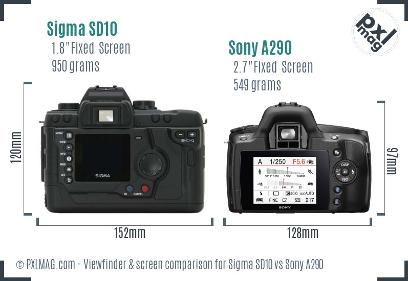 Sigma SD10 vs Sony A290 Screen and Viewfinder comparison