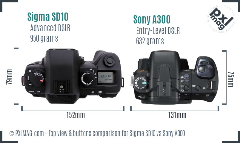 Top View Design and Control Layout Comparison