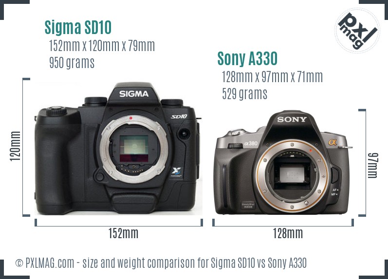 Sigma SD10 vs Sony A330 size comparison Sigma SD10 vs Sony A330 size comparison