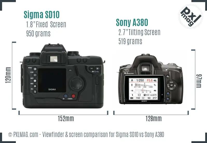 Sigma SD10 vs Sony A380 Screen and Viewfinder comparison