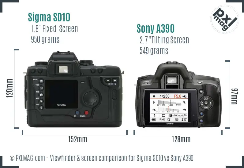 Sigma SD10 vs Sony A390 Screen and Viewfinder comparison