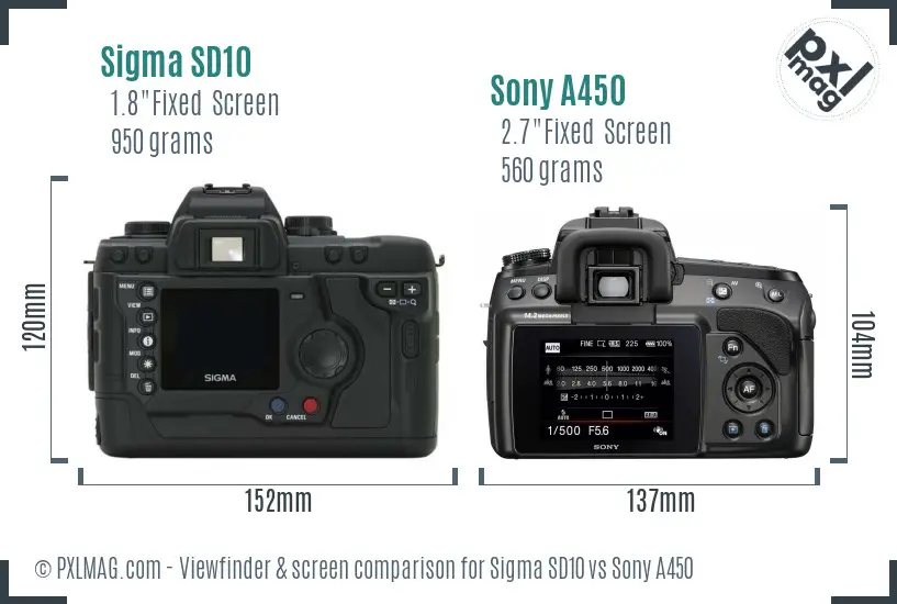 Sigma SD10 vs Sony A450 Screen and Viewfinder comparison