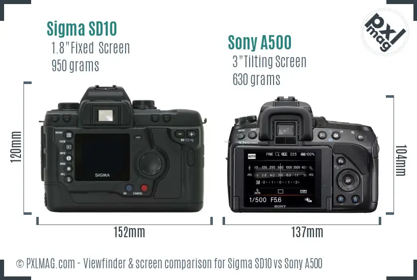 Sigma SD10 vs Sony A500 Screen and Viewfinder comparison