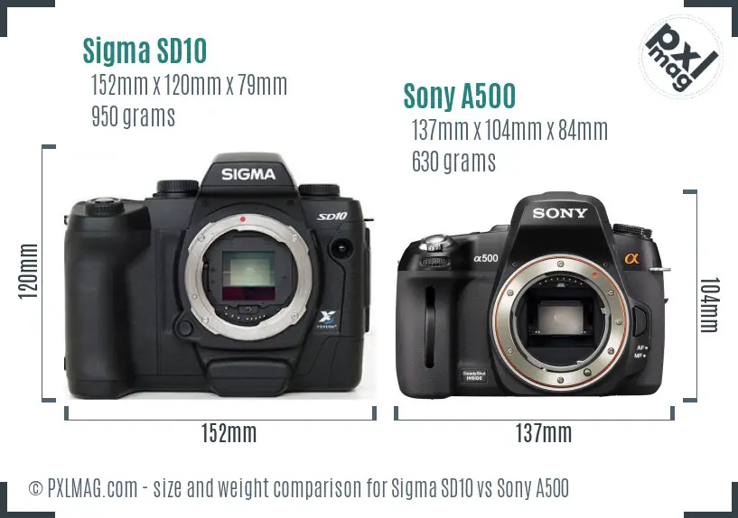 Sigma SD10 vs Sony A500 size comparison