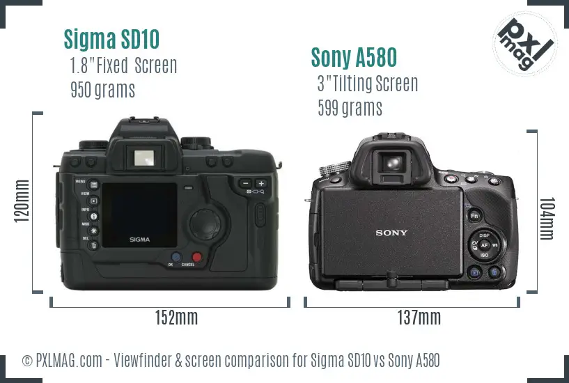 Sigma SD10 vs Sony A580 Screen and Viewfinder comparison