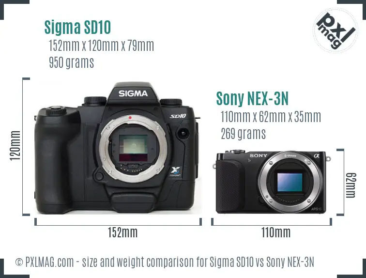 Sigma SD10 vs Sony NEX-3N size comparison Sigma SD10 vs Sony NEX-3N size comparison