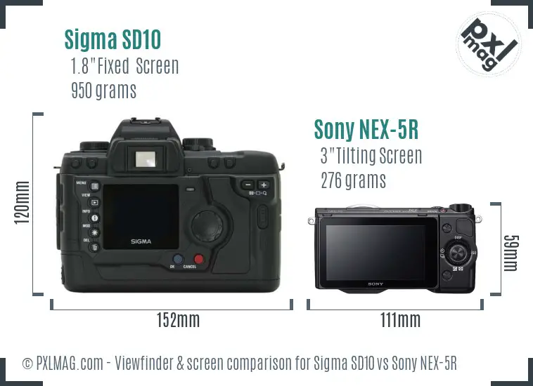 Sigma SD10 vs Sony NEX-5R Screen and Viewfinder comparison