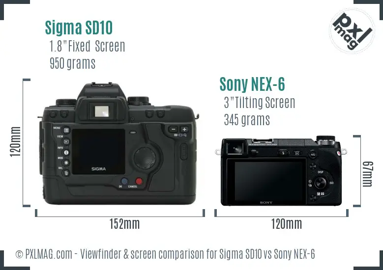 Sigma SD10 vs Sony NEX-6 Screen and Viewfinder comparison