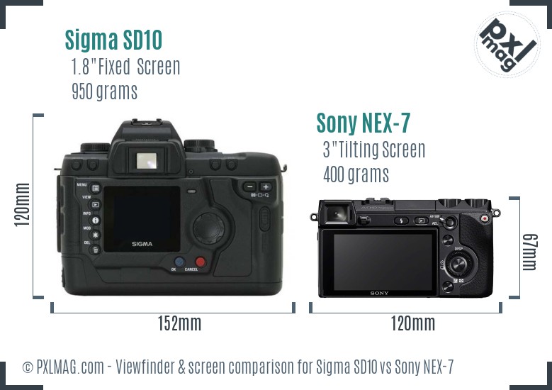 Sigma SD10 vs Sony NEX-7 Screen and Viewfinder comparison