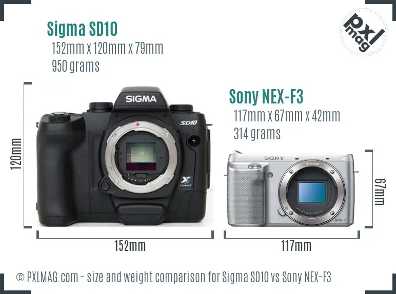 Comparing the compactness and heft of the Sigma SD10 versus the Sony NEX-F3